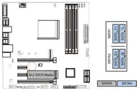 M2 SATA Mode DATA1 DATA_11 DATA_13 DATA2 DATA_21 DATA_24 DATA3 DATA4
