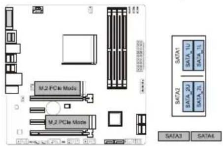 M.2 PCIe Mode M.2 PCIe Mode SATA1 SATA-1U SATA-1L SATA2 SATA-2U SATA-2L SATA3 SATA4