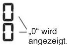 OMRON HBP-1300 - Hinweis: - 3