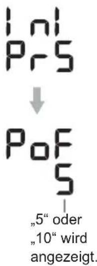 Inl PrS ↓ PoF S „5“ oder „10“ wird angezeigt.