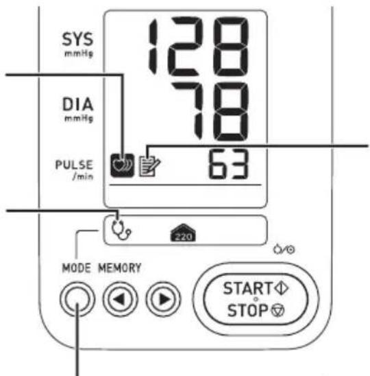 SYS mmHg 128 78 DIA mmHg PULSE /min 63 MODE MEMORY 220 START STOP
