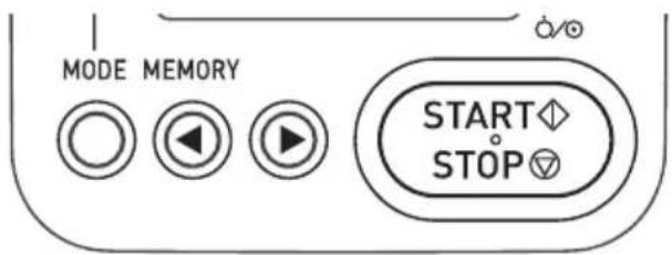 MODE MEMORY START STOP