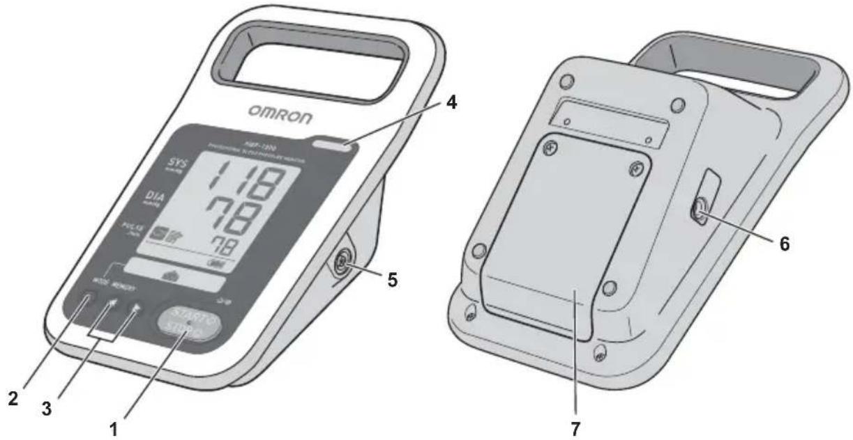 omron MSP-1320 SYS DIA POL18 WDS REMON STARTO STOP 4 5 6 7 1 2 3