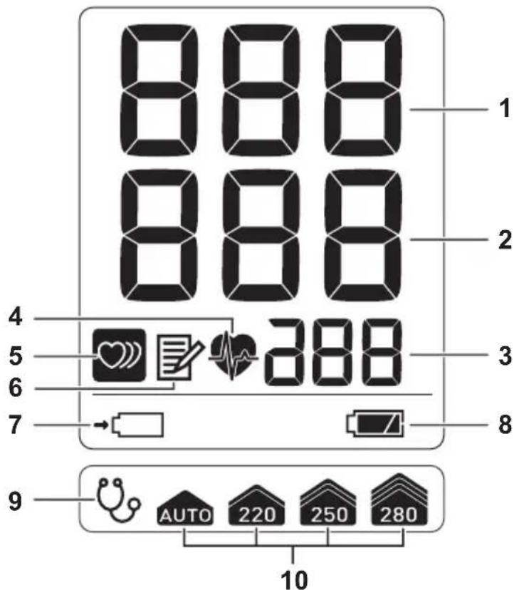 888 888 1 2 4 5 6 7 3 8 9 AUTO 220 250 280 10