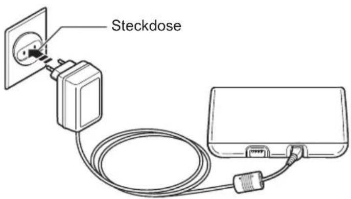 Steckdose