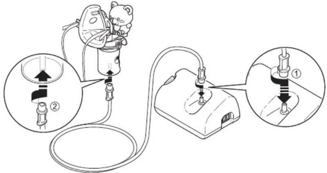 OMRON CompAIR NE-C801KD - Achtung: - 5