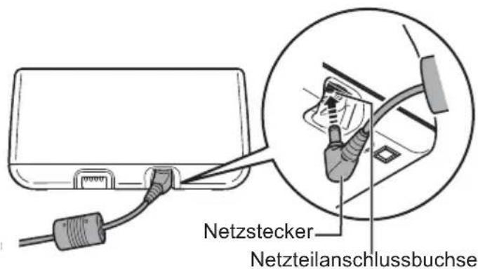 Netztecker Netzteilanschlussbuchse