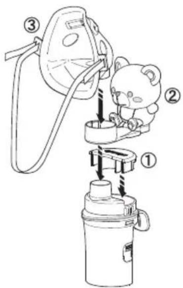 OMRON CompAIR NE-C801KD - Kinderzubehör und Maske zusammenbauen - 1