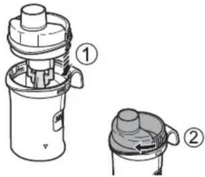 OMRON CompAIR NE-C801KD - Achtung: - 3