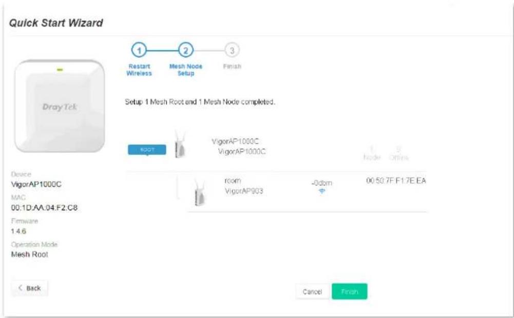 Quick Start Wizard 1 Restart Wireless 2 Mesh Node Setup 3 Finish Setup 1 Mesh Root and 1 Mesh Node completed. Device VigorAP1000C MAC 00:1D:AA.04.F2.C8 Firmware 1.4.6 Operation Mode Mesh Root room VigorAP903 -0dbm 00 50.7E F1.7E EA Back Cancel Finish