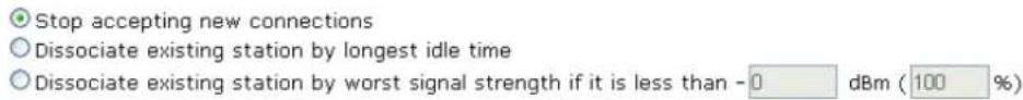 Stop accepting new connections Dissociate existing station by longest idle time Dissociate existing station by worst signal strength if it is less than -0 dBm (100 %)