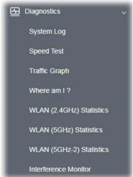 Diagnostics System Log Speed Test Traffic Graph Where am I ? WLAN (2.4GHz) Statistics WLAN (5GHz) Statistics WLAN (5GHz-2) Statistics Interference Monitor