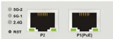 5G-2 5G-1 2.4G RST P2 P1(PoE)