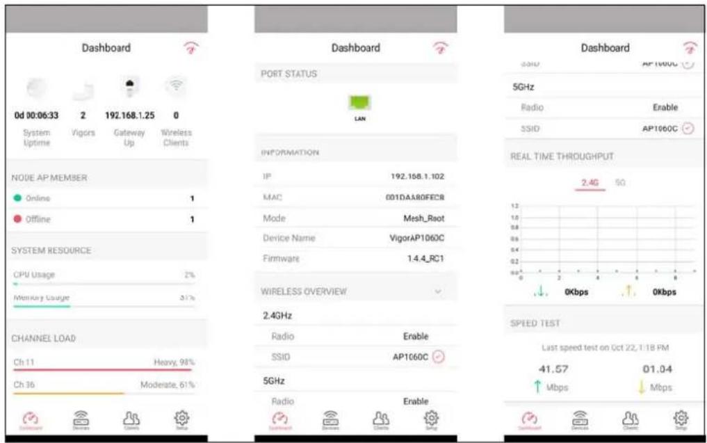 Dashboard 0d 10:06:33 2 192.168.1.25 0 System Uptime Vigors Gateway Wireless Clients NODE AP MEMBER Online 1 Offline 1 SYSTEM RESOURCE CPU Usage 2% Monetary Usage 3.1% CHANNEL LOAD Ch 11 Heavy, 98% Ch 36 Moderate, 61% Dashboard PORT STATUS LAN INFORMATION IP 192.168.1.102 MAC 001DAA80FECB Mode Mesh_Root Device Name VigorAP1060C Firmware 1.4.4_RC1 WIRELESS OVERVIEW 2.4GHz Radio Enable SSID AP1060C 5GHz Radio Enable Dashboard AP1060C 5GHz Radio Enable SSID AP1060C REAL TIME THROUGHPUT 2.4G 5G SPEED TEST Last speed test on Oct 22, 1:18 PM 41.57 01.04 Mbps Mbps