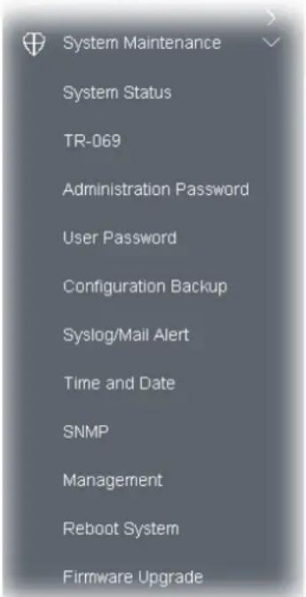 System Maintenance System Status TR-069 Administration Password User Password Configuration Backup Syslog/Mail Alert Time and Date SNMP Management Reboot System Firmware Upgrade