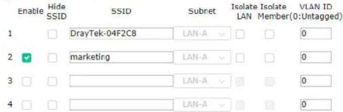 Enable Hide SSID SSID Subnet Isolate Isolate VLAN ID LAN Member(0:Untagged) 1 DrayTek-04F2C8 LAN-A 0 2 marketing LAN-A 0 3 LAN-A 0 4 LAN-A 0