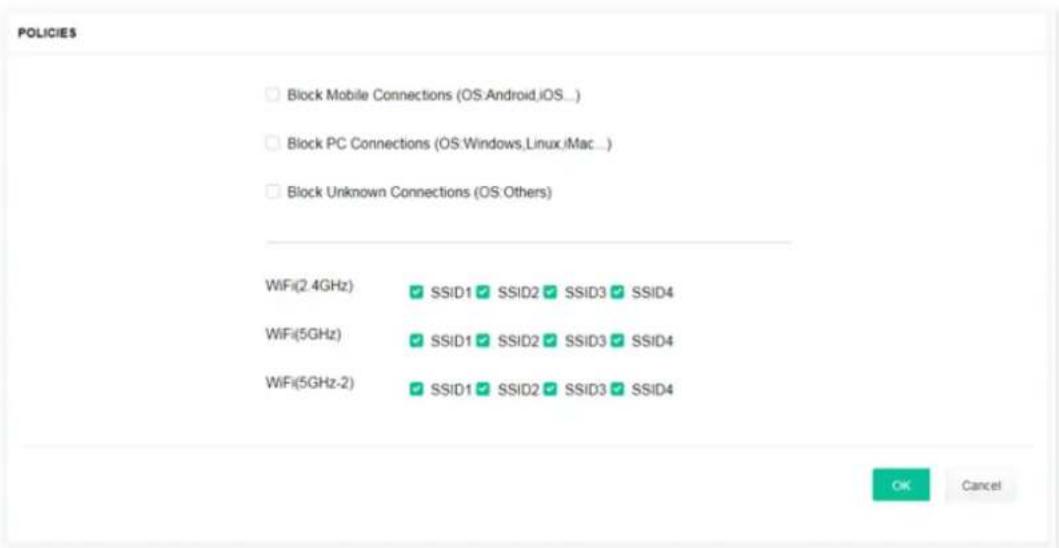 POLICIES Block Mobile Connections (OS:Android,iOS...) Block PC Connections (OS:Windows/Linux/iMac...) Block Unknown Connections (OS:Others) WiFi(2.4GHz) ✓ SSID1 ✓ SSID2 ✓ SSID3 ✓ SSID4 WiFi(5GHz) ✓ SSID1 ✓ SSID2 ✓ SSID3 ✓ SSID4 WiFi(5GHz-2) ✓ SSID1 ✓ SSID2 ✓ SSID3 ✓ SSID4 OK Cancel