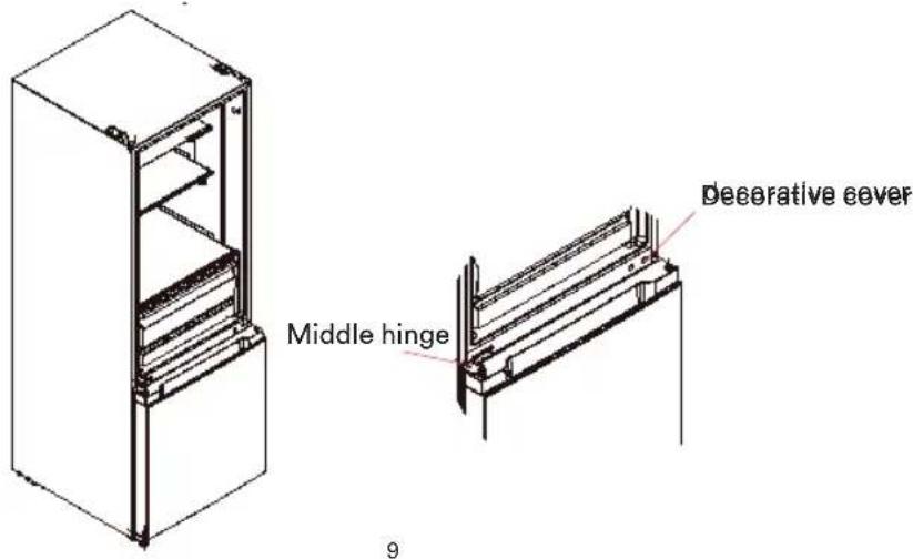 Middle hinge Decorative cover 9