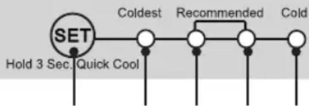 Sôlt GGSBM325X - REFRIGERATOR TEMP. CONTROL - 1