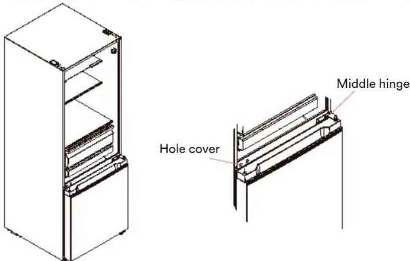 Hole cover Middle hinge
