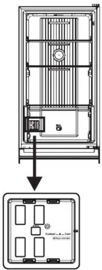 Diagram showing a cabinet layout with labeled components and a zoomed-in view of the interior panel.