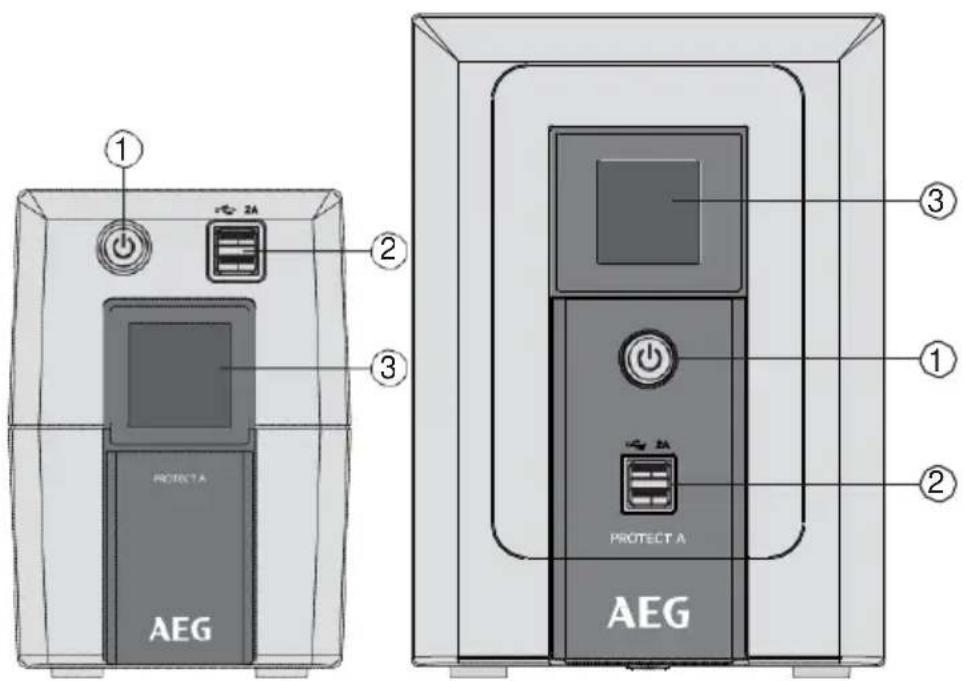 1 2A PROTECT A AEG 3 1 2 PROTECT A AEG