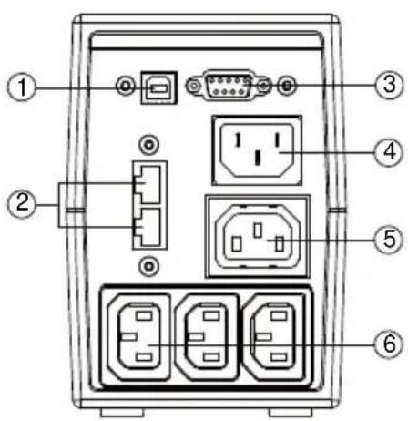 AEG Protect A 700 LCD - Rückwand - 1