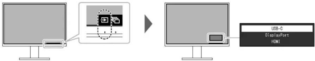 EIZO FlexScan EV2480 - 2-2. Umschalten der Eingangssignale - 1