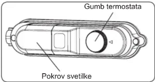 Gumb termostata Pokrov svetilke