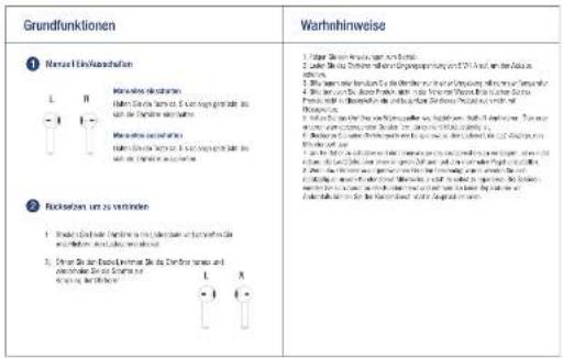 Handwritten German text detailing Grundfunktionen, Partite 1, and Partite 2 with a diagram of a mechanical component.
