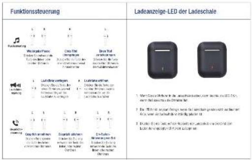 Funktionssteuerung Ladeanzele-LED der Ladeschale Wirk genutzteck am 1. Die Börsch 100000000000000000000000000000000000000000000000000000000000000000000000000000000000 1. Die Börsch 15862222222222222222222222222222222222222222222222222222222 1. Die Börsch 15862222222222222222222222222222222222222 1. Die Börsch 158622222222222222222222222222222 1. Die Börsch 158622222222222222222222222 1. Die Börsch 1586222222 1. Die Börsch 158623444444444444444444444444444444444444444444444444444444444444444444444 1. Die Börsch 1586337777777777777777777777777777777777777777777777777777777777777777777777777