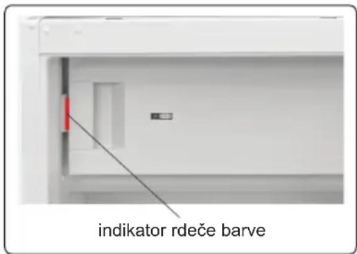 indikator rdeče barve