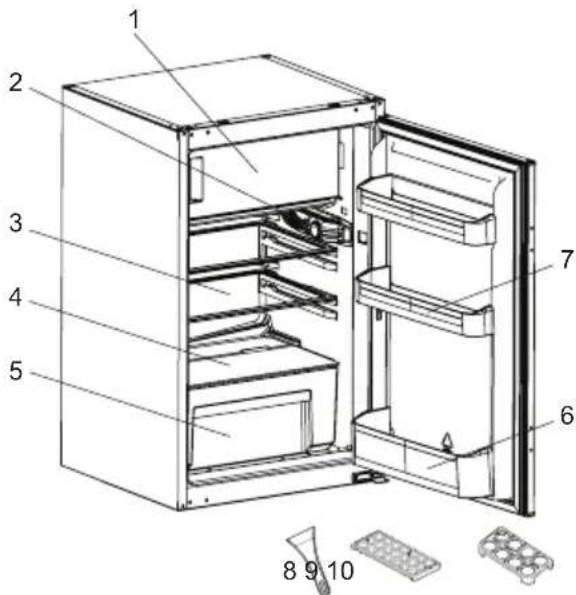 Nabo KI 1236 - GERÄTEBESCHREIBUNG - 1