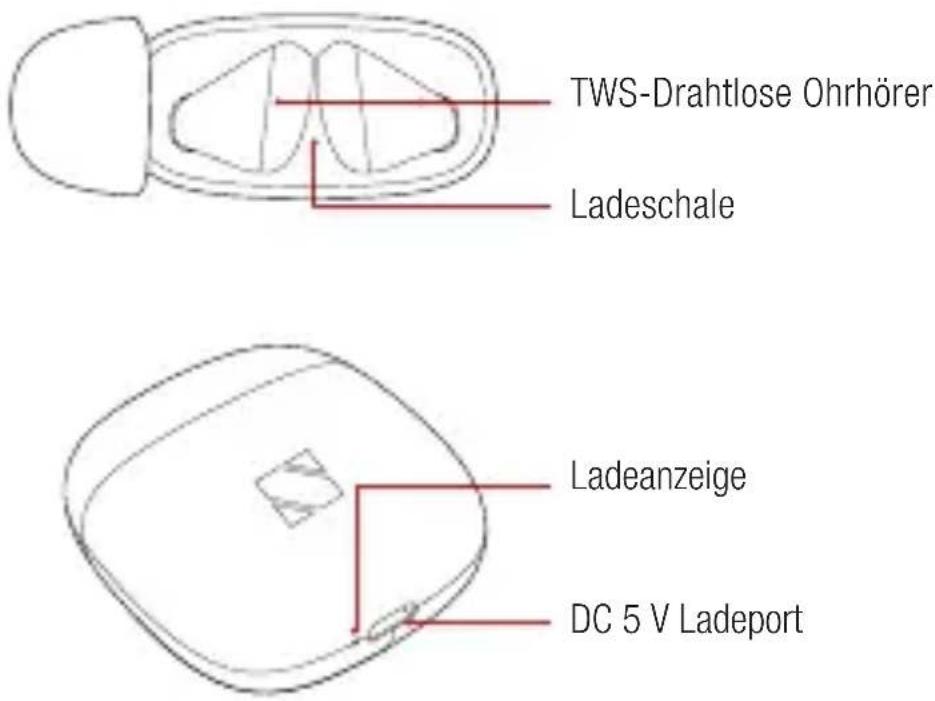 TWS-Drahtlose Ohrhörer Ladeschale Ladeanzeige DC 5 V Ladeport