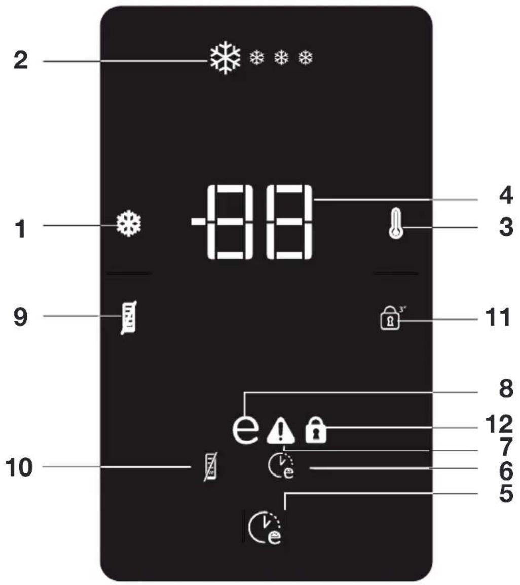 2 1 -88 9 10 4 3 11 8 12 7 6 5