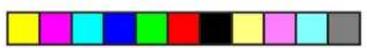 Nabo Symphony CM 1674 - WICHTIGE HINWEISE: - 7