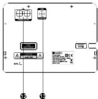 Nabo Symphony CM 1674 - Bedienelemente - 2