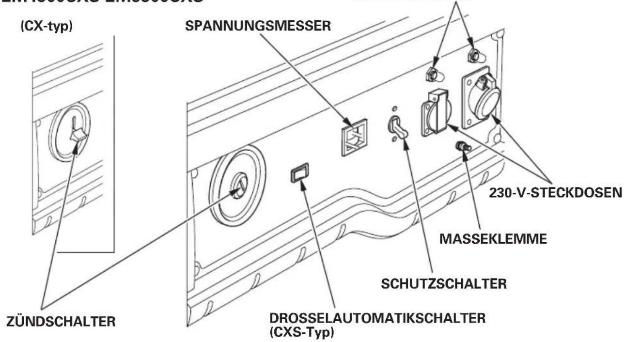 (CX-typ) SPANnungsmesser 230-V-STECKDOSEN ZÜNDSCHALTER MASSEKLEMME SCHUTZSCHALTER DROSSELAUTOMATIKSCHALTER (CXS-Typ)