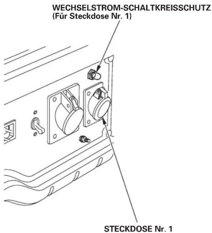 WECHSELSTROM-SCHALTKREISSCHUTZ (Für Steckdose Nr. 1) STECKDOSE Nr. 1
