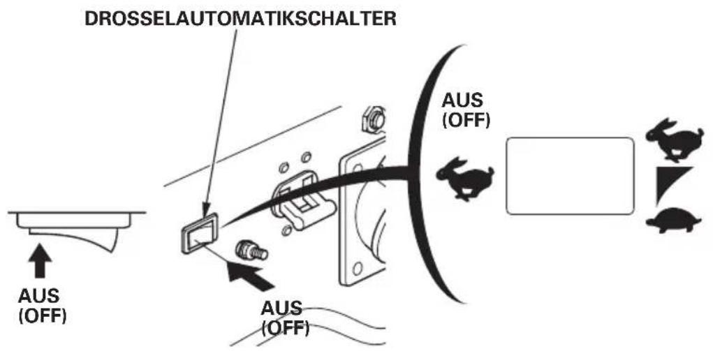 DROSSELAUTOMATIKSCHALTER AUS (OFF) AUS (OFF) AUS (OFF)