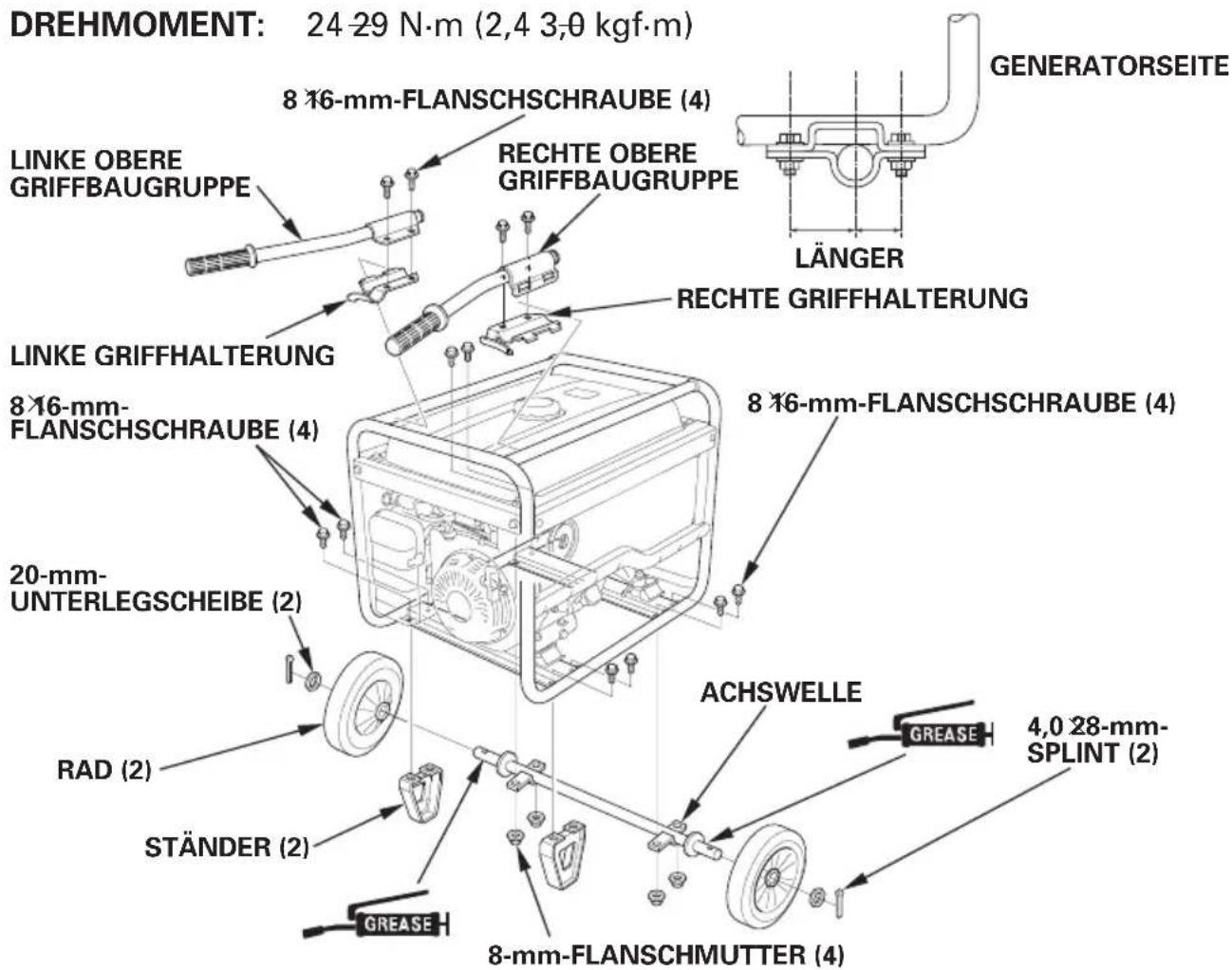 DREHMOMENT: 24-29 N·m (2,4 3,0 kgf·m) 8 16-mm-FLANSCHSCHRAUBE (4) LINKE OBERE GRIFFBAUGRUPPE RECHTE OBERE GRIFFBAUGRUPPE LÄNGER RECHTE GRIFFHALTERUNG 8 16-mm- FLANSCHSCHRAUBE (4) 8 16-mm-FLANSCHSCHRAUBE (4) 20-mm- UNTERLEGSCHEIBE (2) ACHSWELLE GREASE RAD (2) STÄNDER (2) 4,0 28-mm- SPLINT (2) GREASE 8-mm-FLANSCHMUTTER (4)
