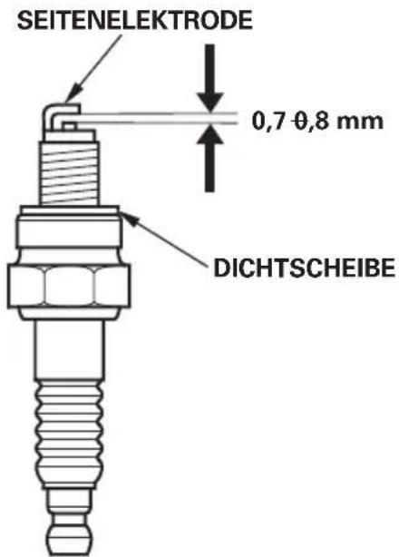SEITENELEKTRODE 0,7 0,8 mm DICHTSCHEIBE