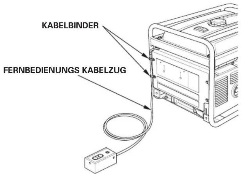 KABELBINDER FERNBEDIENUNGS KABELZUG