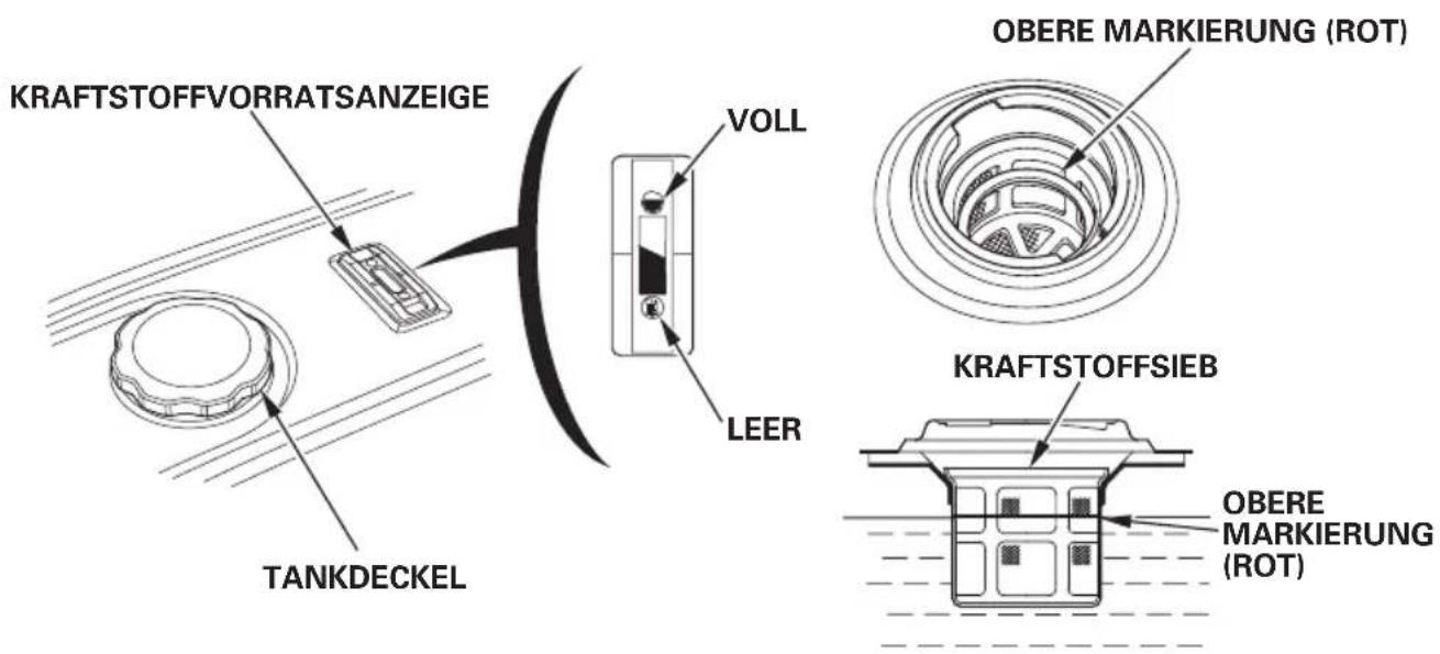 KRAFTSTOFFVORRATSANZEIGE TANKDECKEL VOLL LEER OBERE MARKIERUNG (ROT) KRAFTSTOFFSIEB OBERE MARKIERUNG (ROT)