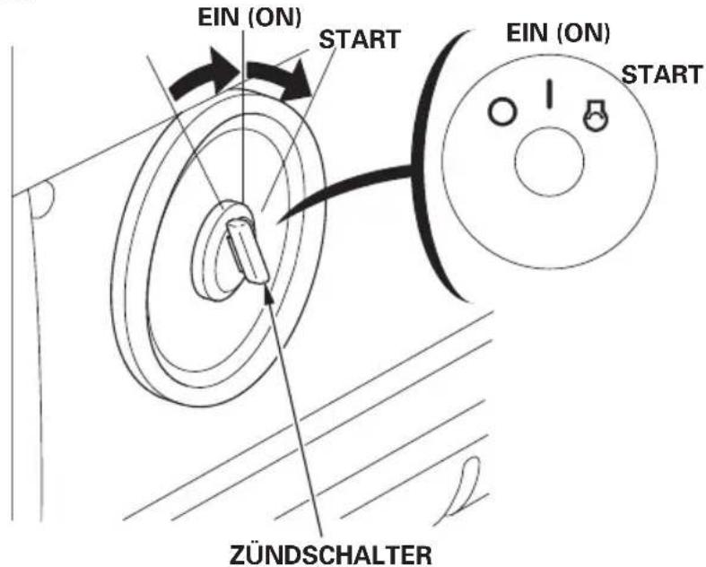 EIN (ON) START EIN (ON) START ZÜNDSCHALTER