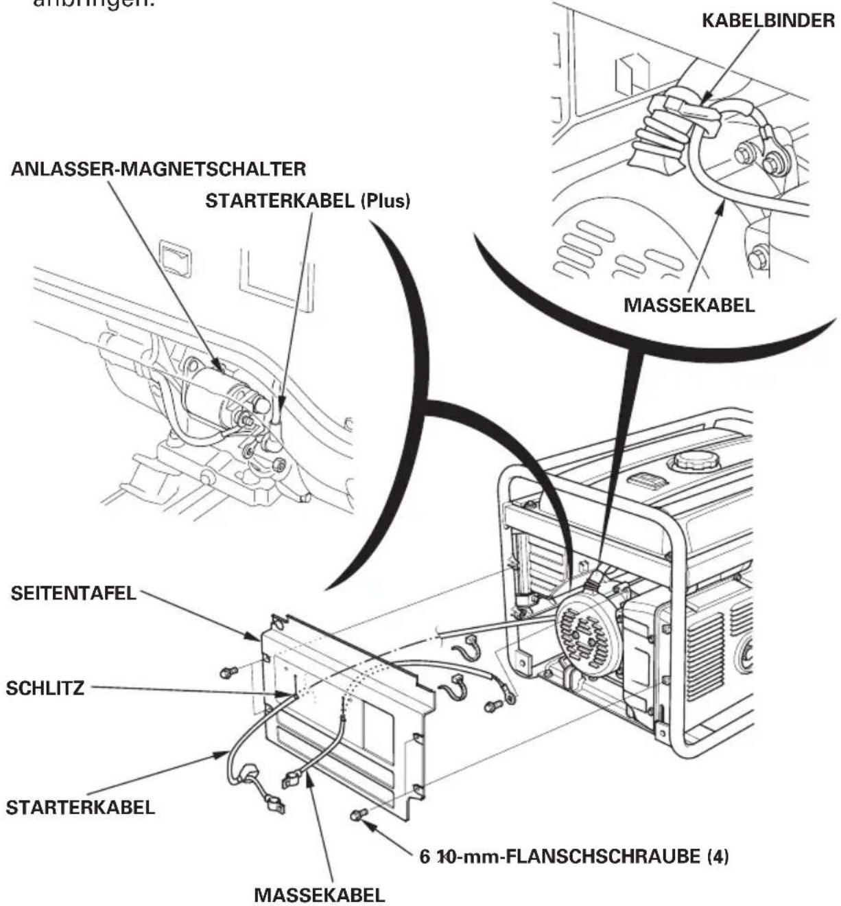 Anlasser-Magnetschalter STARTERKABEL (Plus) ANLASSER-MAGNETSCHALTER MASSEKABEL KABELBINDER SEITENTAFEL SCHLITZ STARTERKABEL 6 10-mm-FLANSCHSCHRAUBE (4) MASSEKABEL
