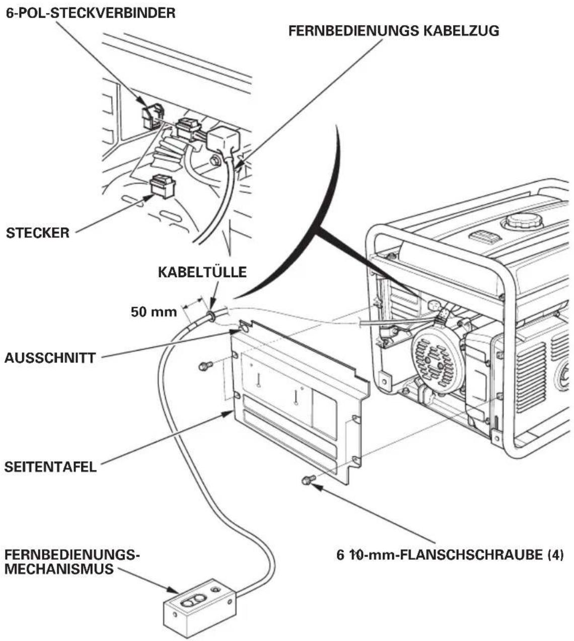 6-POL-STECKVERBINDER FERNBEDIENUNGS KABELZUG STECKER KABELTÜLLE 50 mm AUSSCHNITT SEITENTAFEL FERNBEDIENUNGS- MECHANISMUS 6 10-mm-FLANSCHSCHRAUBE (4)