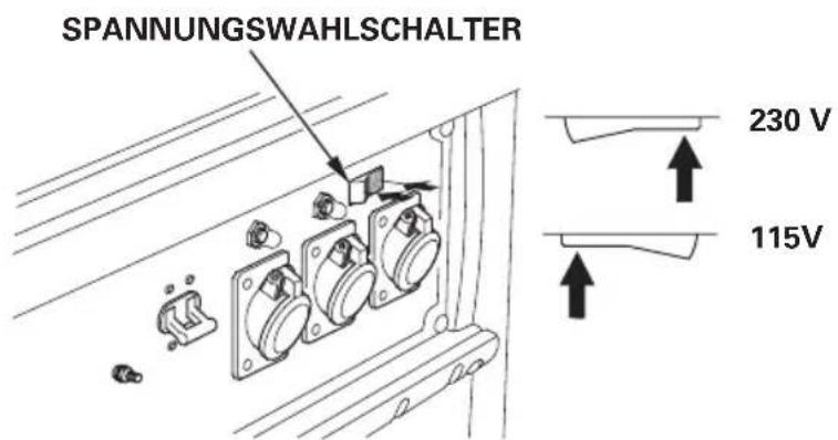 SPANNUNGSWAHLSCHALTER 230 V 115V