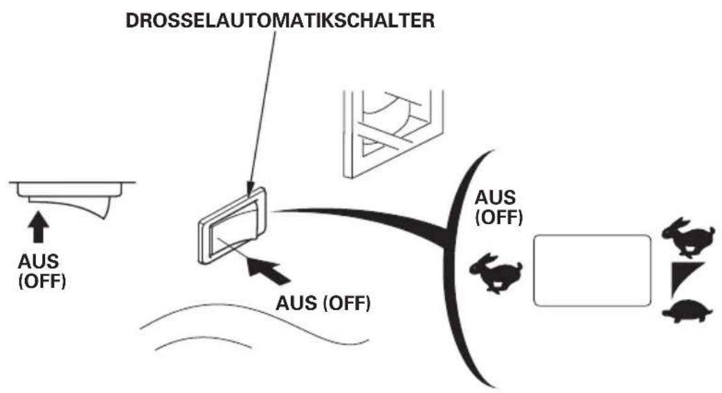 Honda EM5500CXS - Den Kraftstoffhahn-Hebel auf die ON-Position stellen. - 2