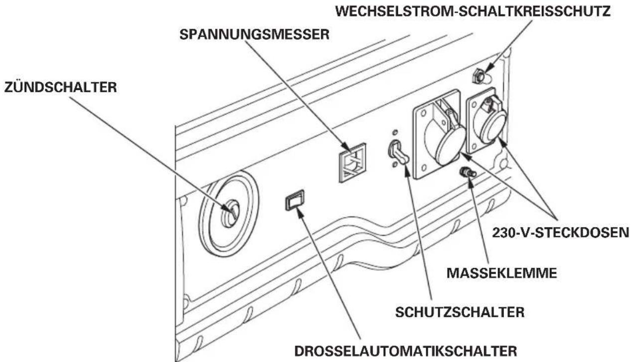 ZÜNDSCHALTER SPANNUNGSMESSER WECHSELSTROM-SCHALTKREISSCHUTZ 230-V-STECKDOSEN MASSEKLEMME SCHUTZSCHALTER DROSSELAUTOMATIKSCHALTER